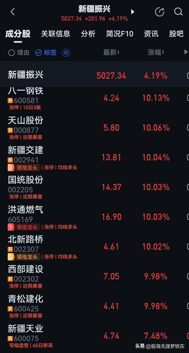 热点生活 第63页