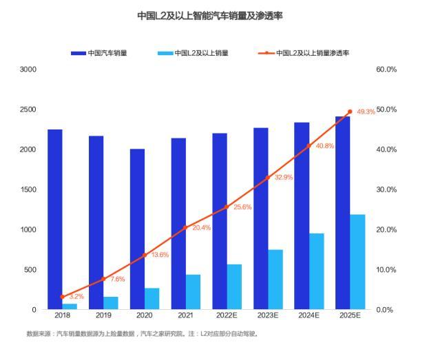 第1236页
